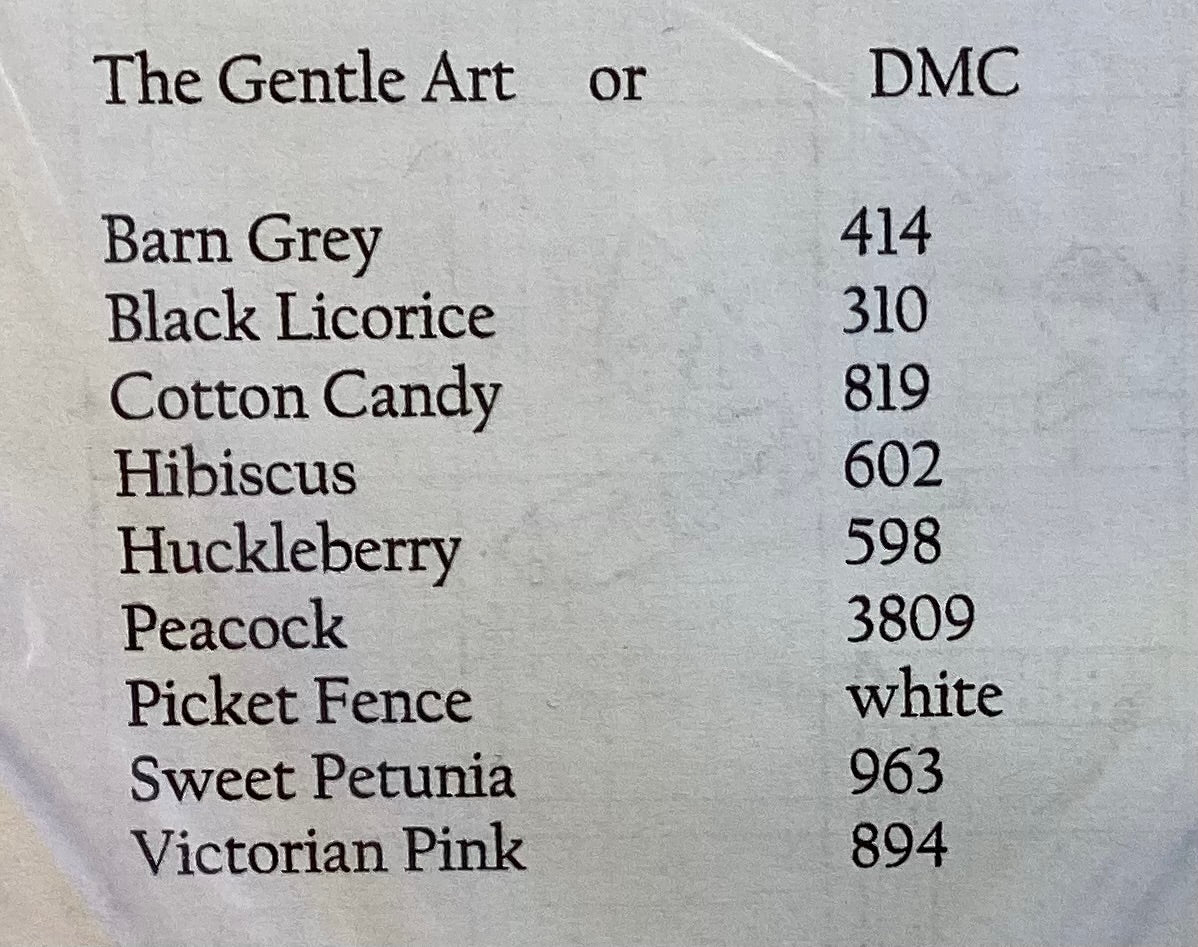 Spots of Paris by Fireside Originals