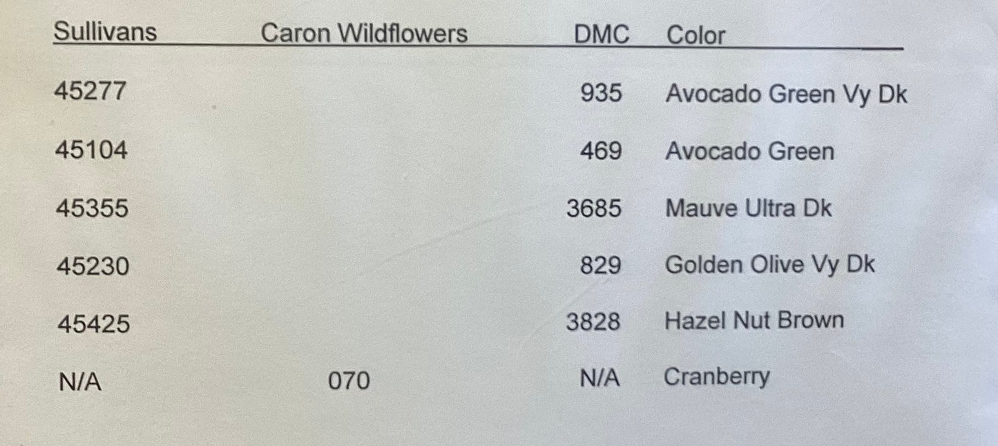 Needle - Pin Inn by Foxwood Crossings