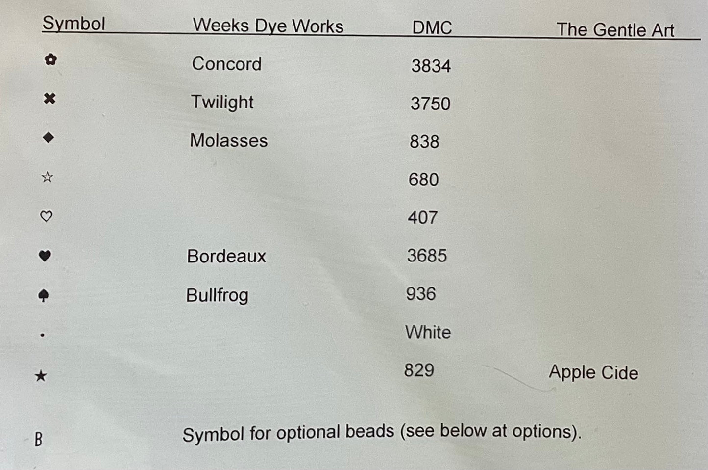 Treat Me as Royalty by Foxwood Crossings