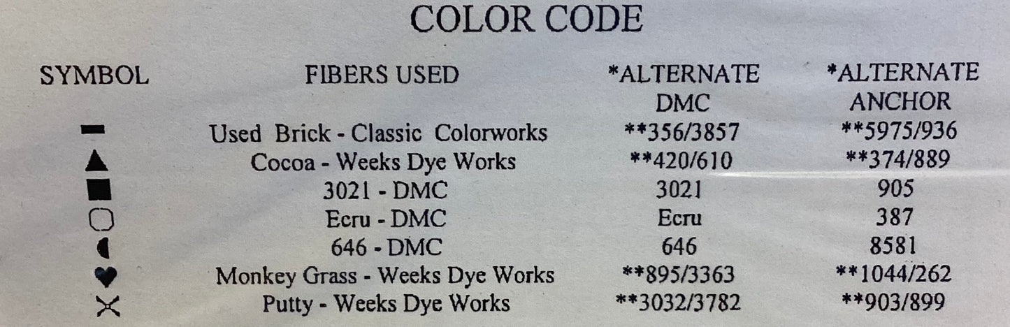 2022 Annual Sampler Ornament: Come Home… by Homespun Elegance