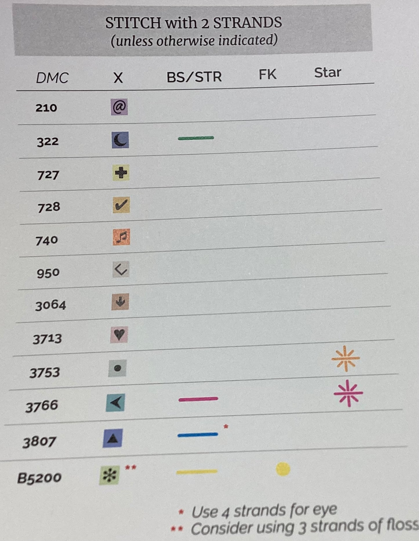 Patchwork Angel By Counting Puddles