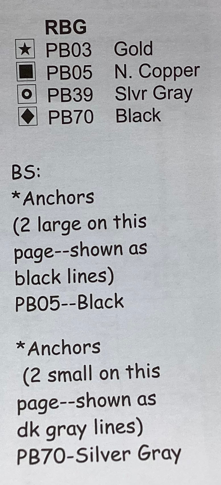 Anchors of the Kingdom by Rosewood Manor