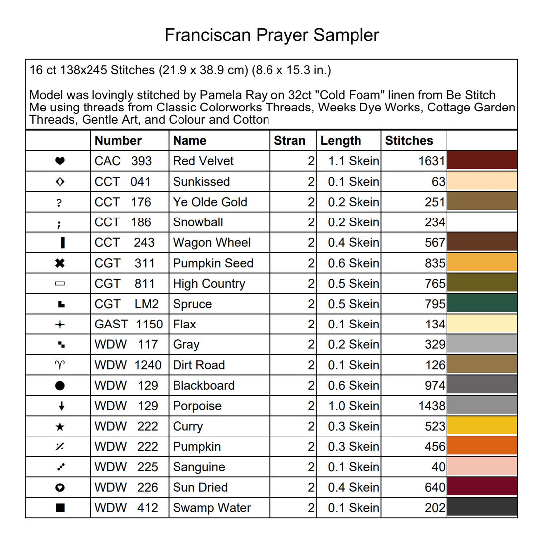 Franciscan Prayer Sampler by Dirty Annie's