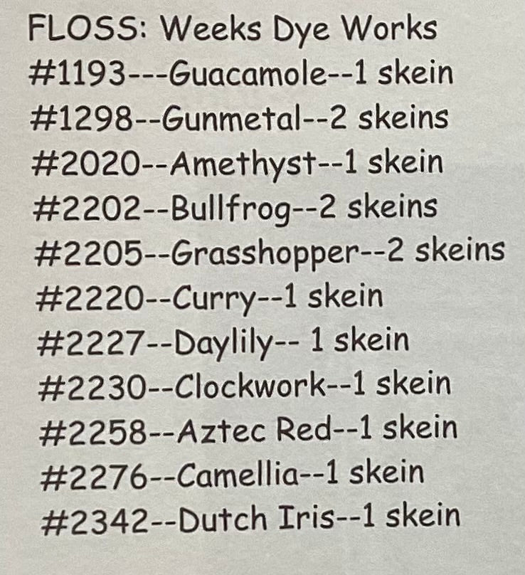 By The Numbers by Rosewood Manor