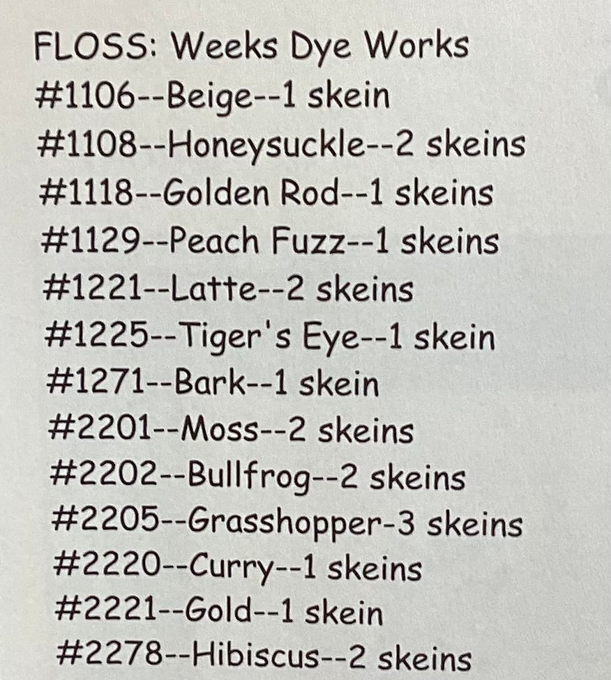 Dreaming of Roses by Rosewood Manor