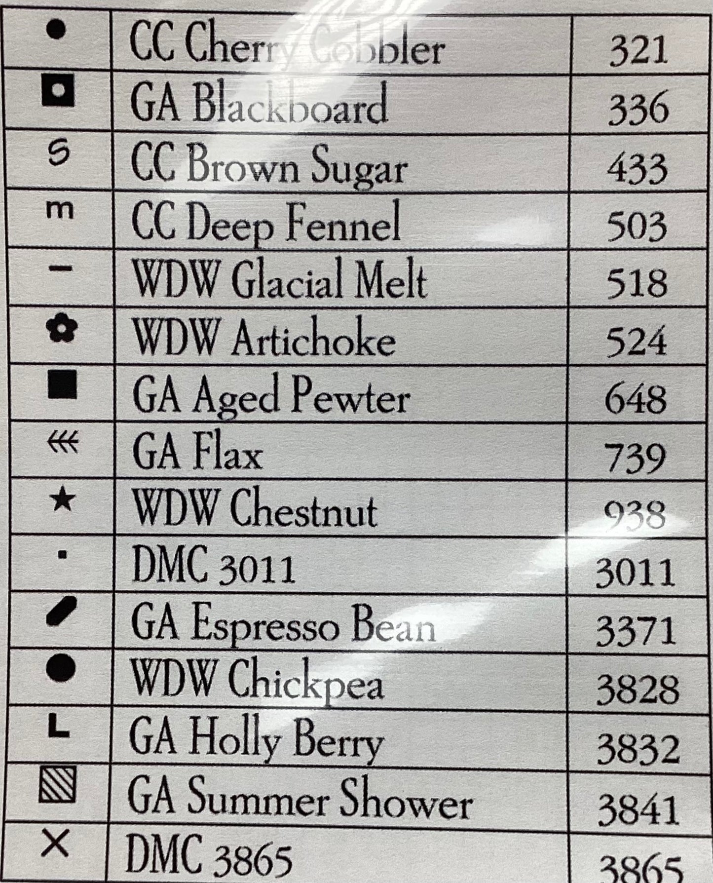 Miss Pilkington’s Cottage by Plum Street Samplers