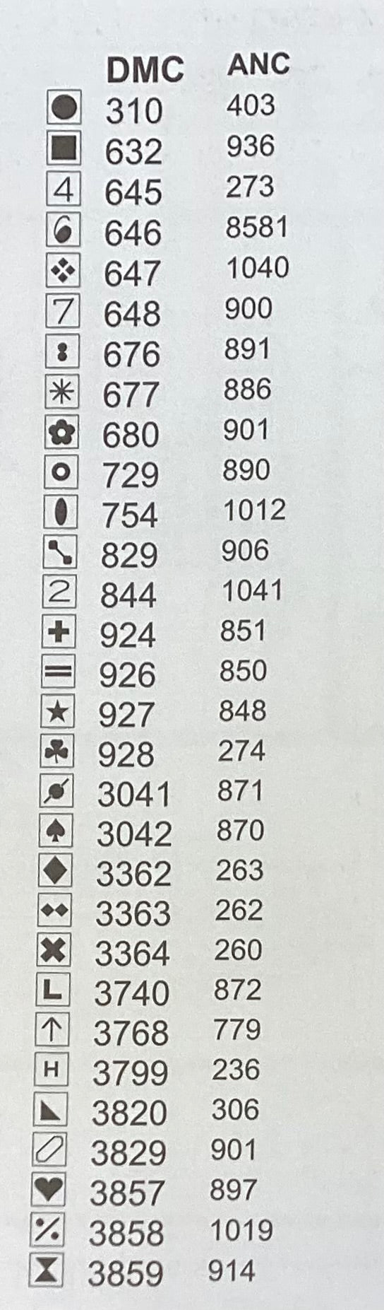 Flowers, Plants, & Fishes by Rosewood Manor