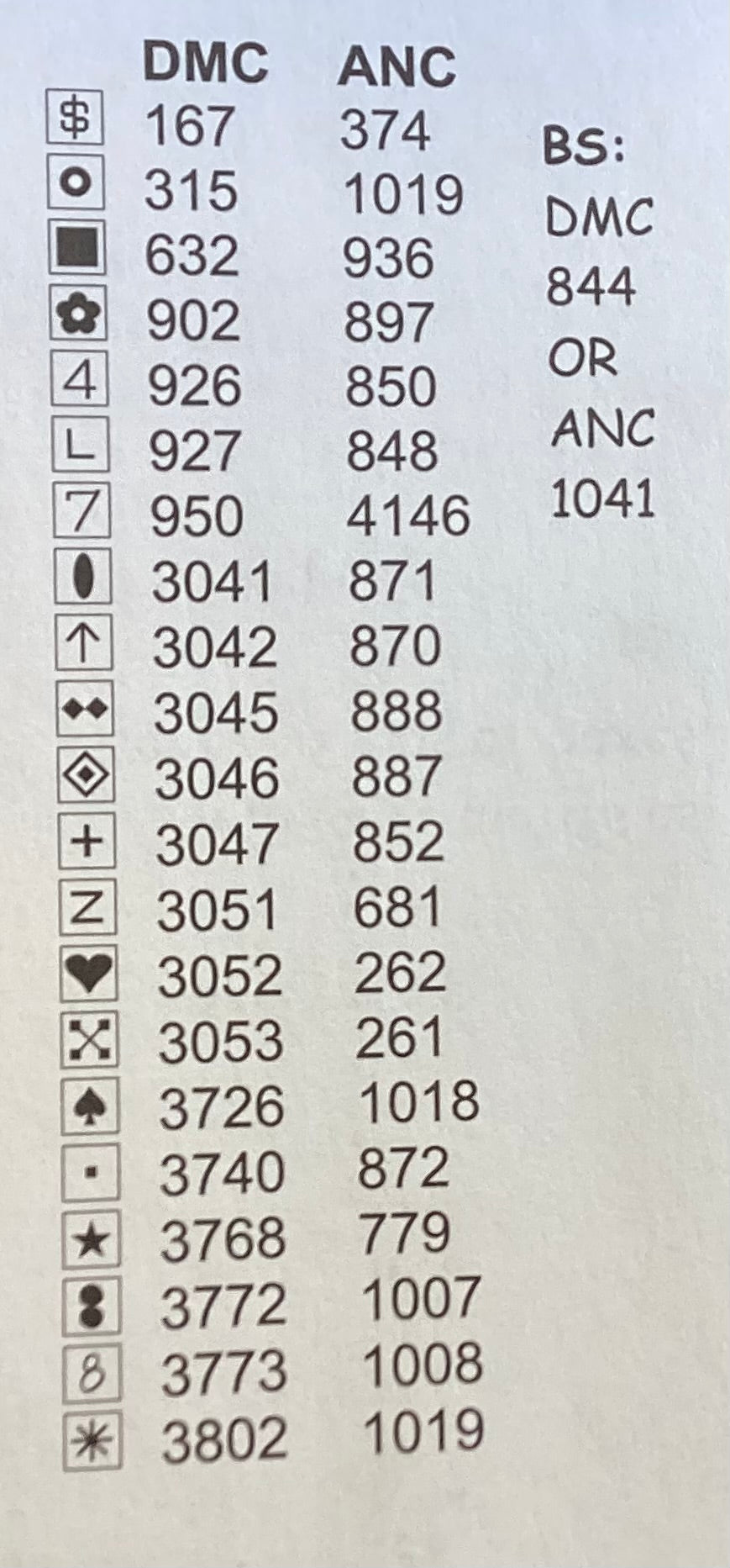 Flowers in the Crannied Wall by Rosewood Manor