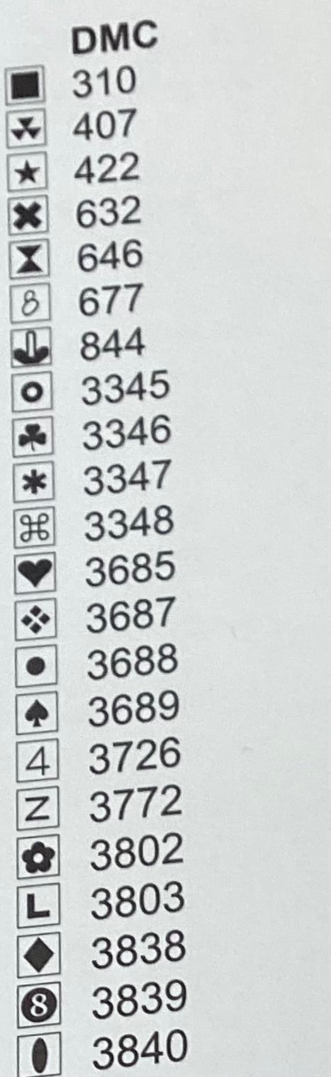 Four & Twenty Black Birds by Rosewood Manor