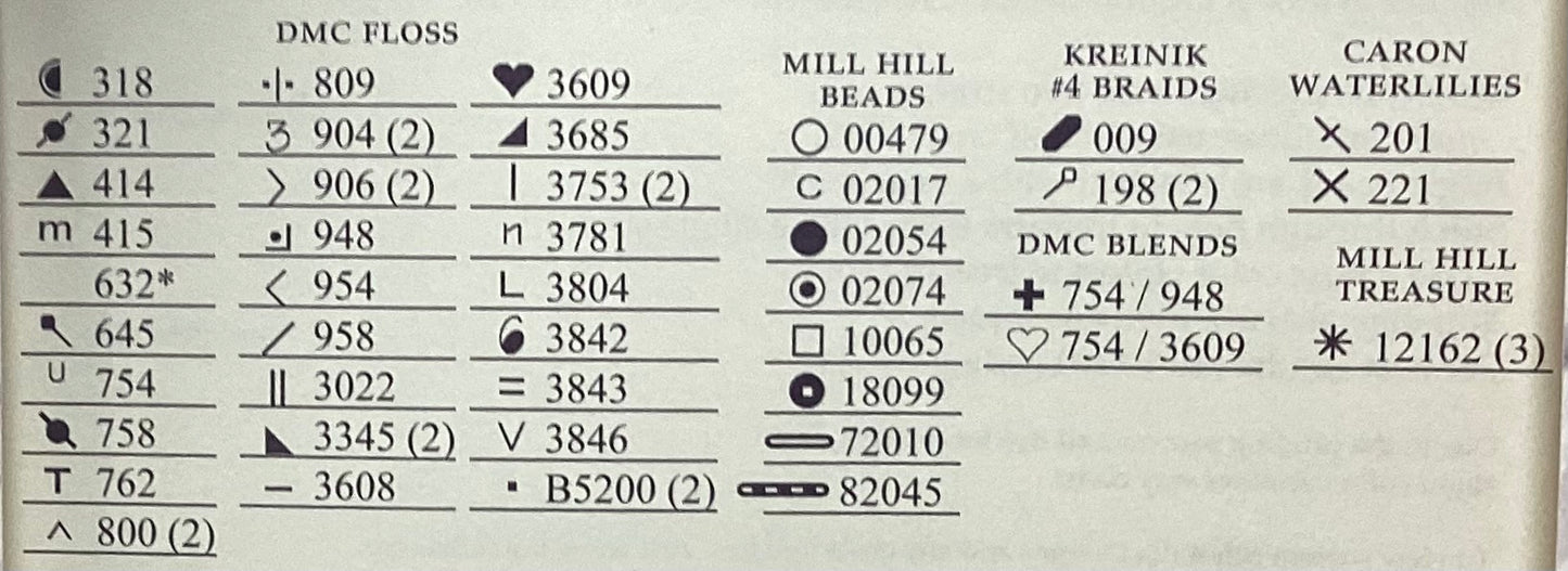 Merry Merry by Mirabilia