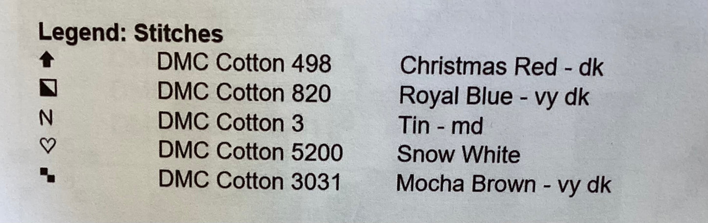 Simple Smalls: Sweet Land by Anabella’s