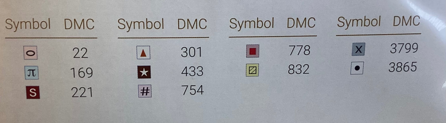 Christmas Parade by Cottage Garden Samplings
