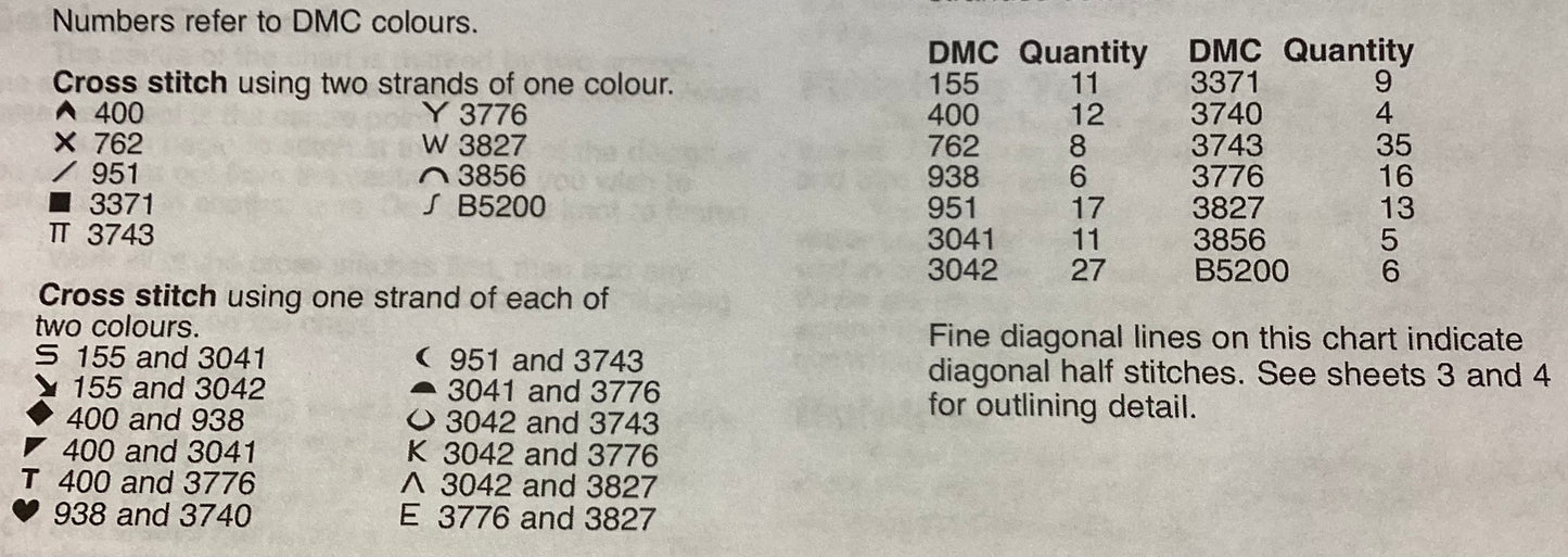 Packhorse Bridge by John Clayton