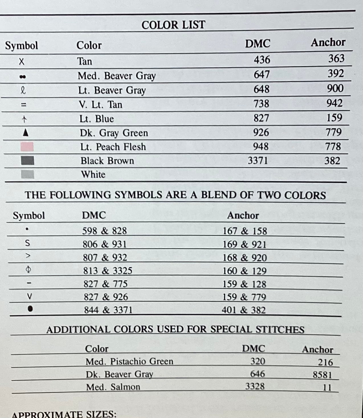 Dad’s Loving Arms by P Buckley Moss