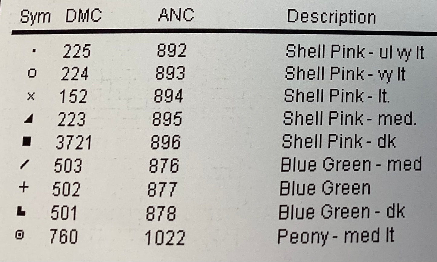 Be Mine by Sue Hillis Designs