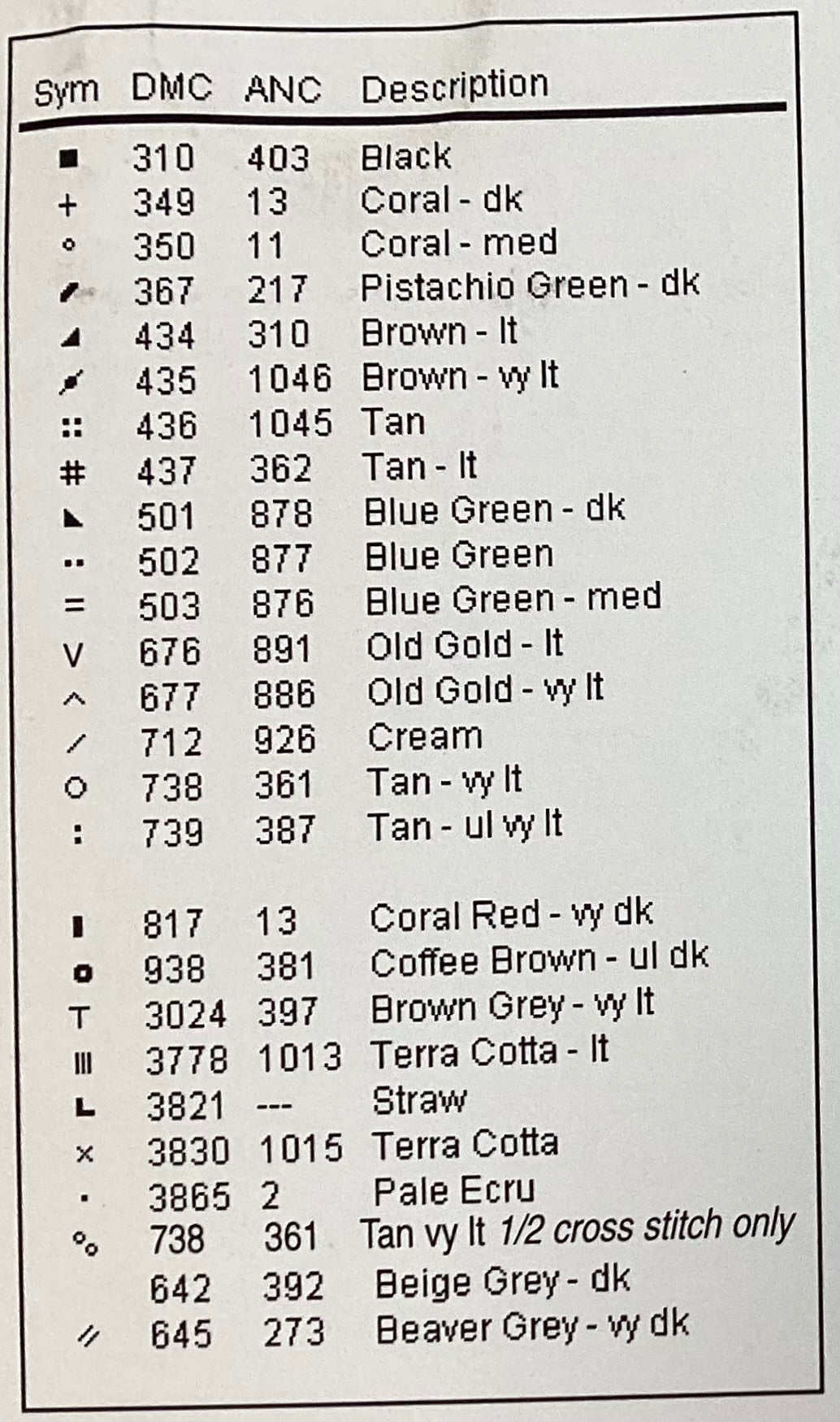 Fancy Work by Sue Hillis Designs