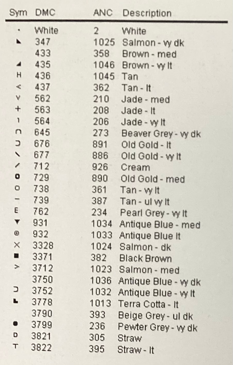 Stitcher’s Wardrobe by Sue Hillis Designs