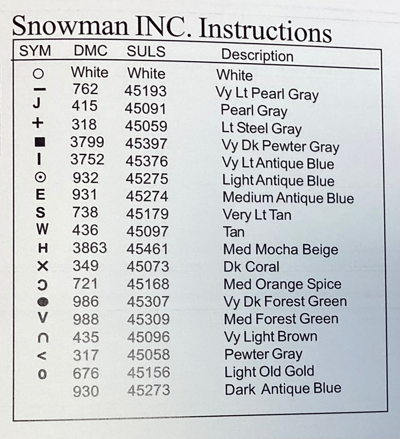 Snowmen Inc. by Sue Hillis Designs