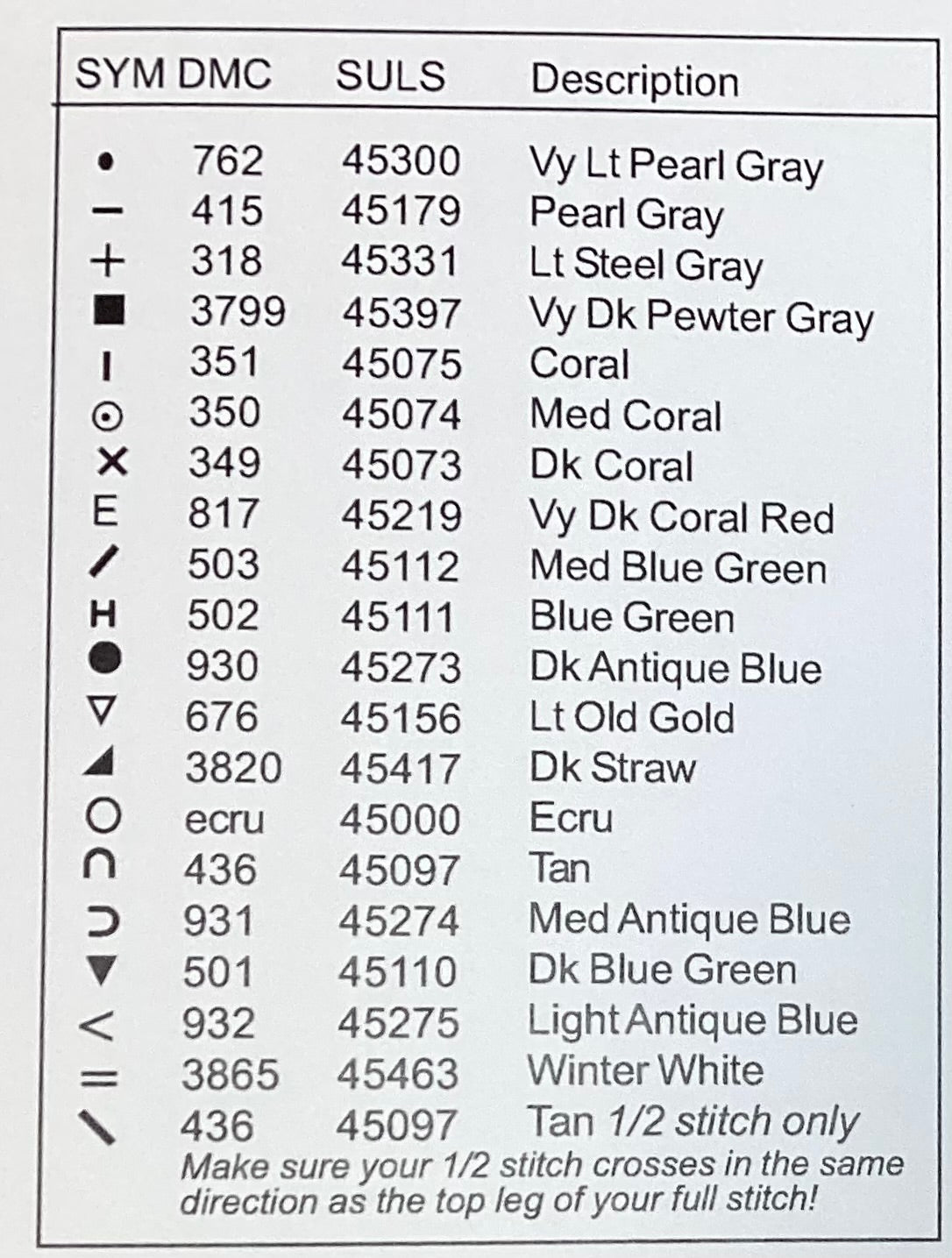 Life is a Stitch by Sue Hillis Designs