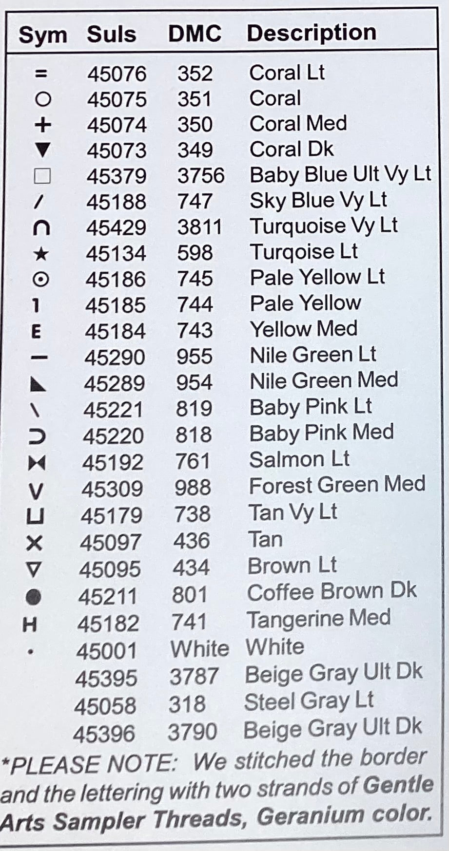 It’s Cupcake O’Clock by Sue Hillis Designs