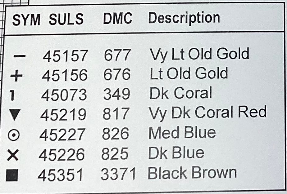 It’s All About Dad by Sue Hillis Designs