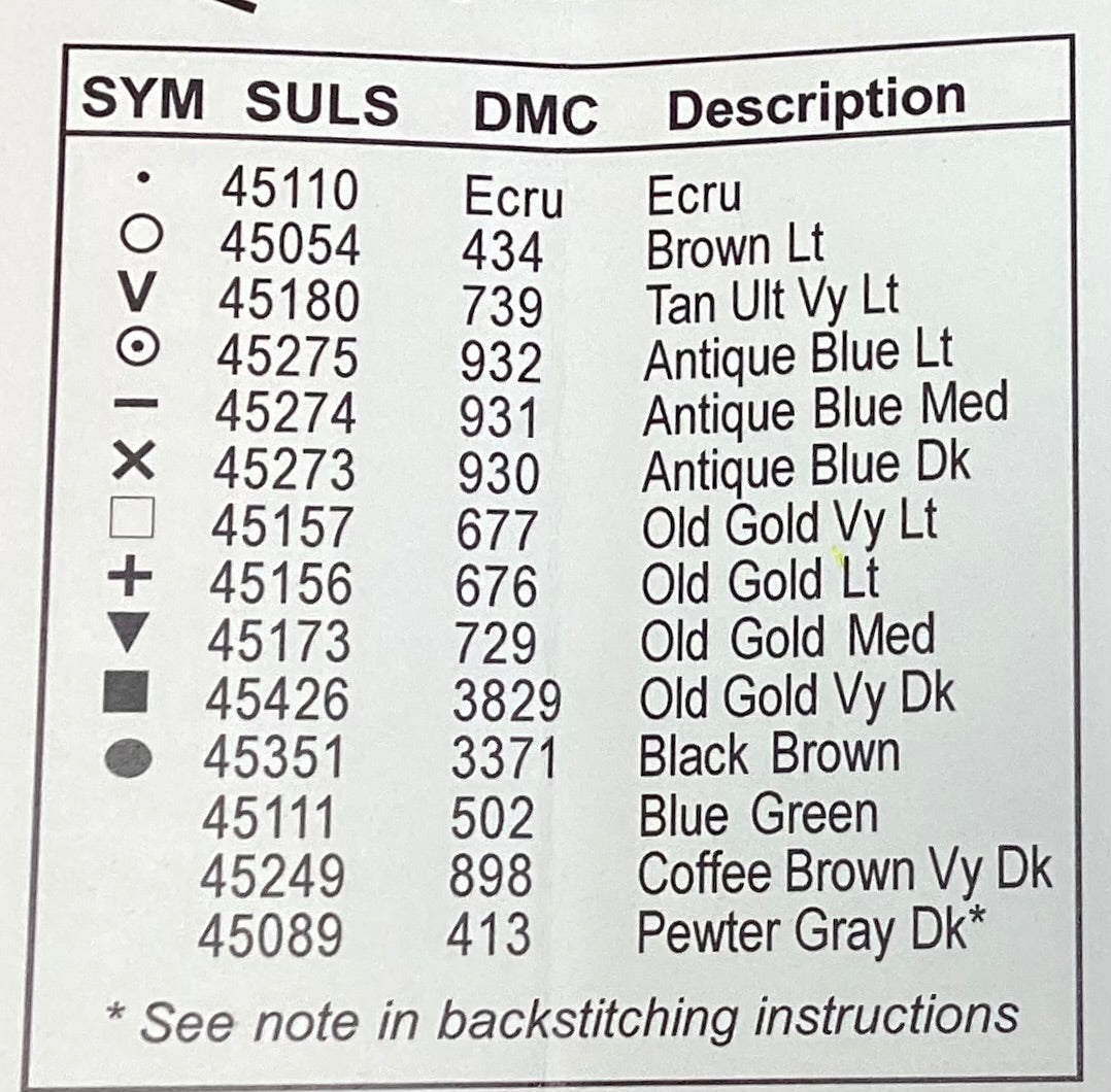 Stitches for the Needleworker: Volume One by Sue Hillis Designs