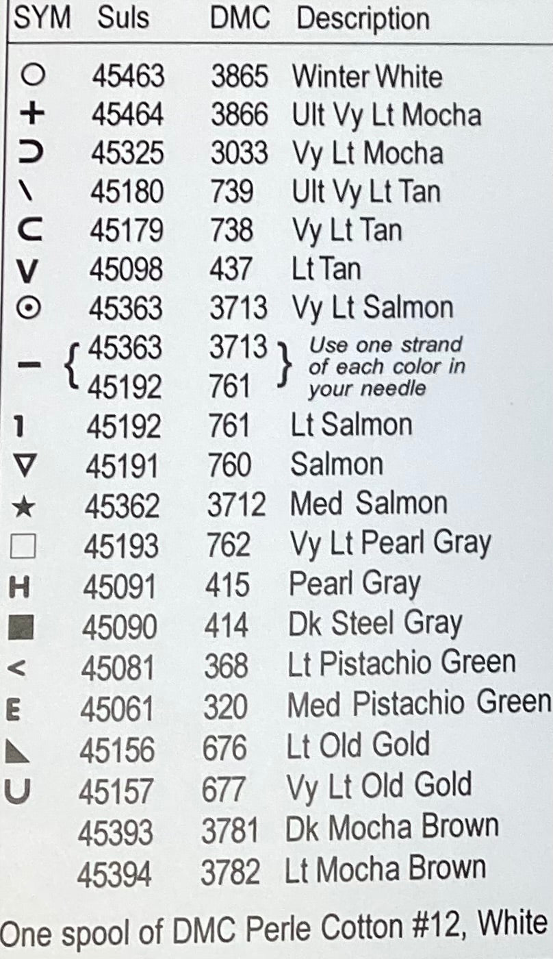 Buttons & Lace by Sue Hillis Designs