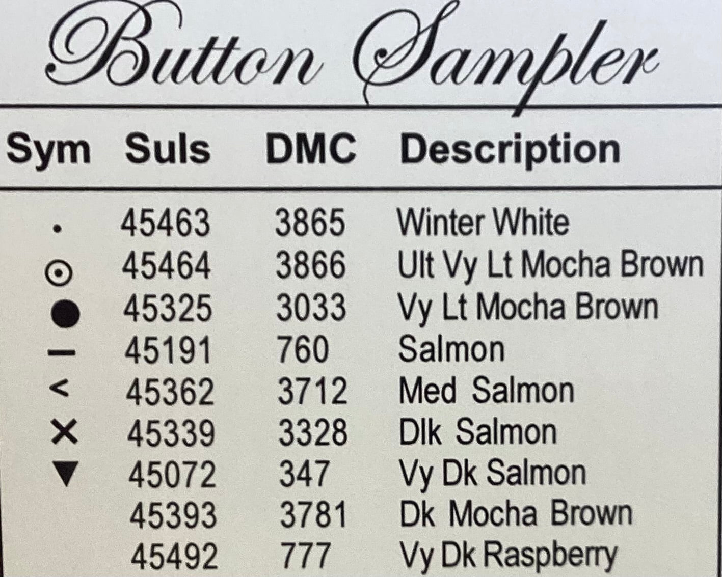 The Stitching Patch by Sue Hillis Designs