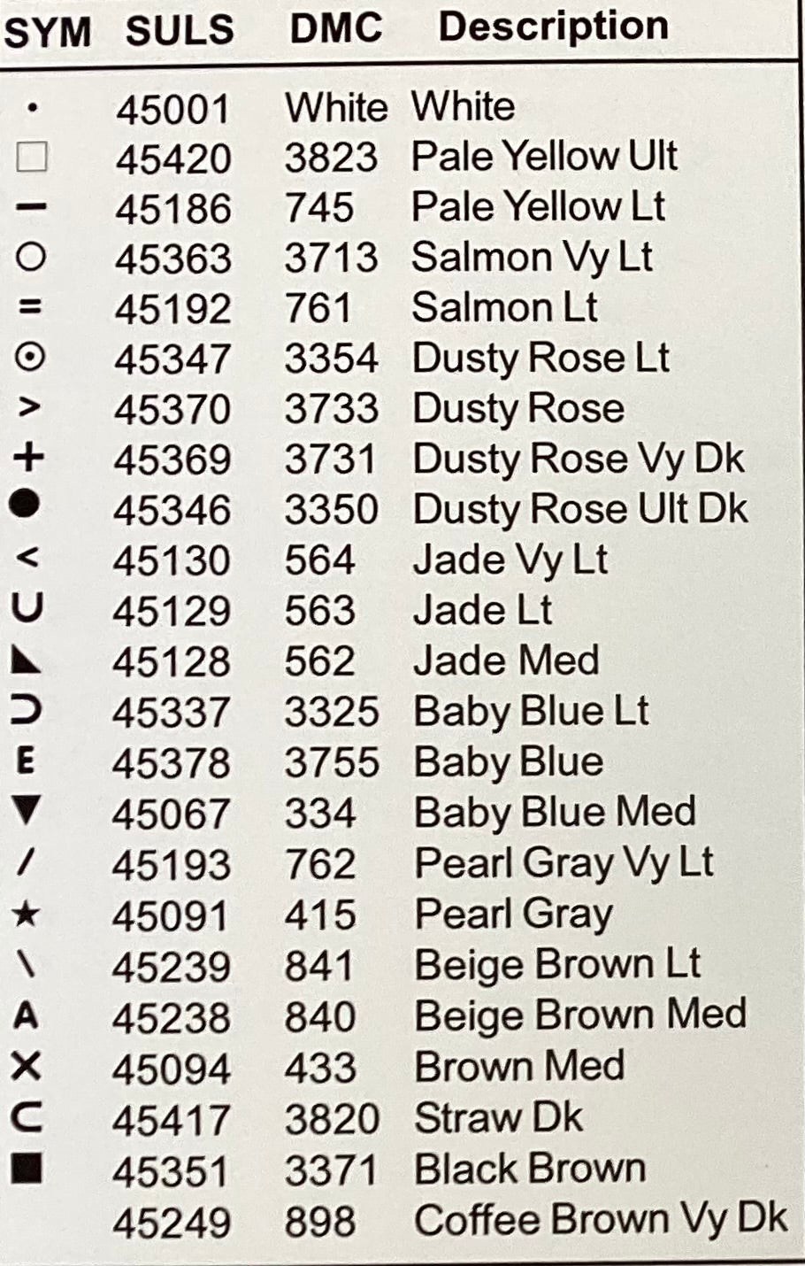 Hugs & Kisses for my Valentine by Sue Hillis Designs