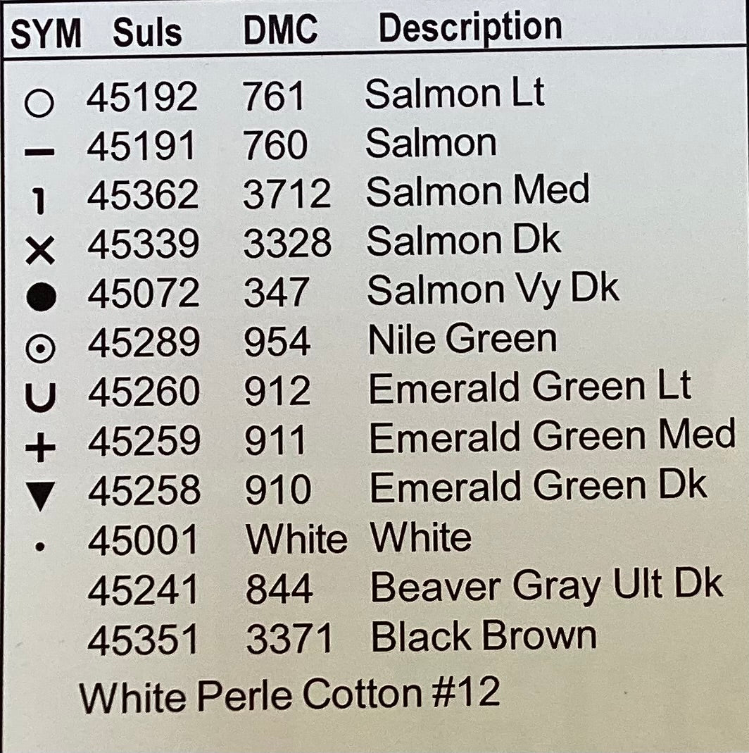 Peace… and Candy Canes by Sue Hillis Designs