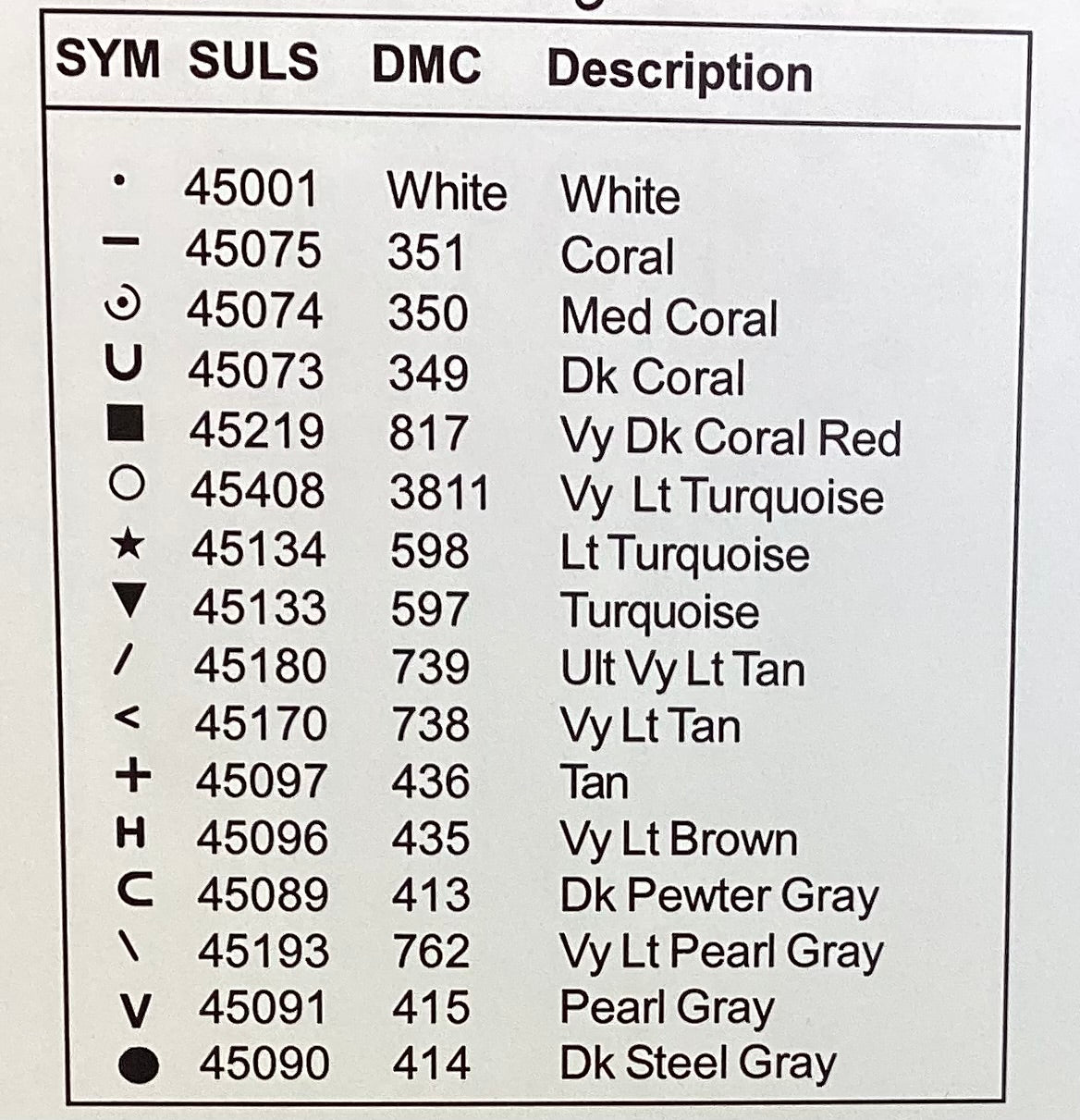 Secret Ingredient by Sue Hillis Designs