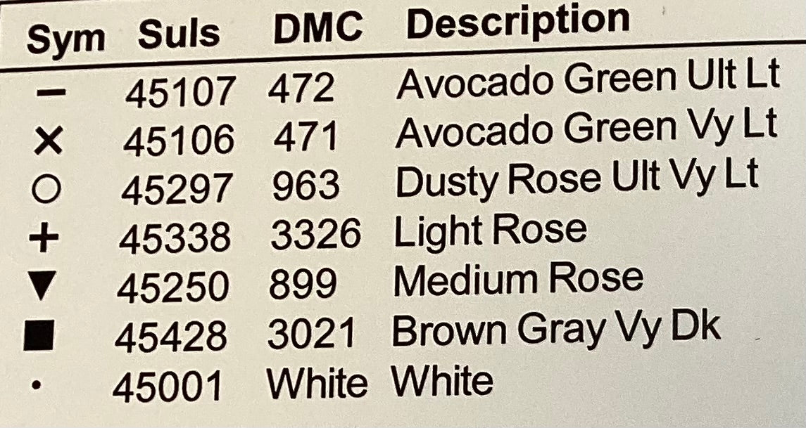 Good Friends by Sue Hillis Designs