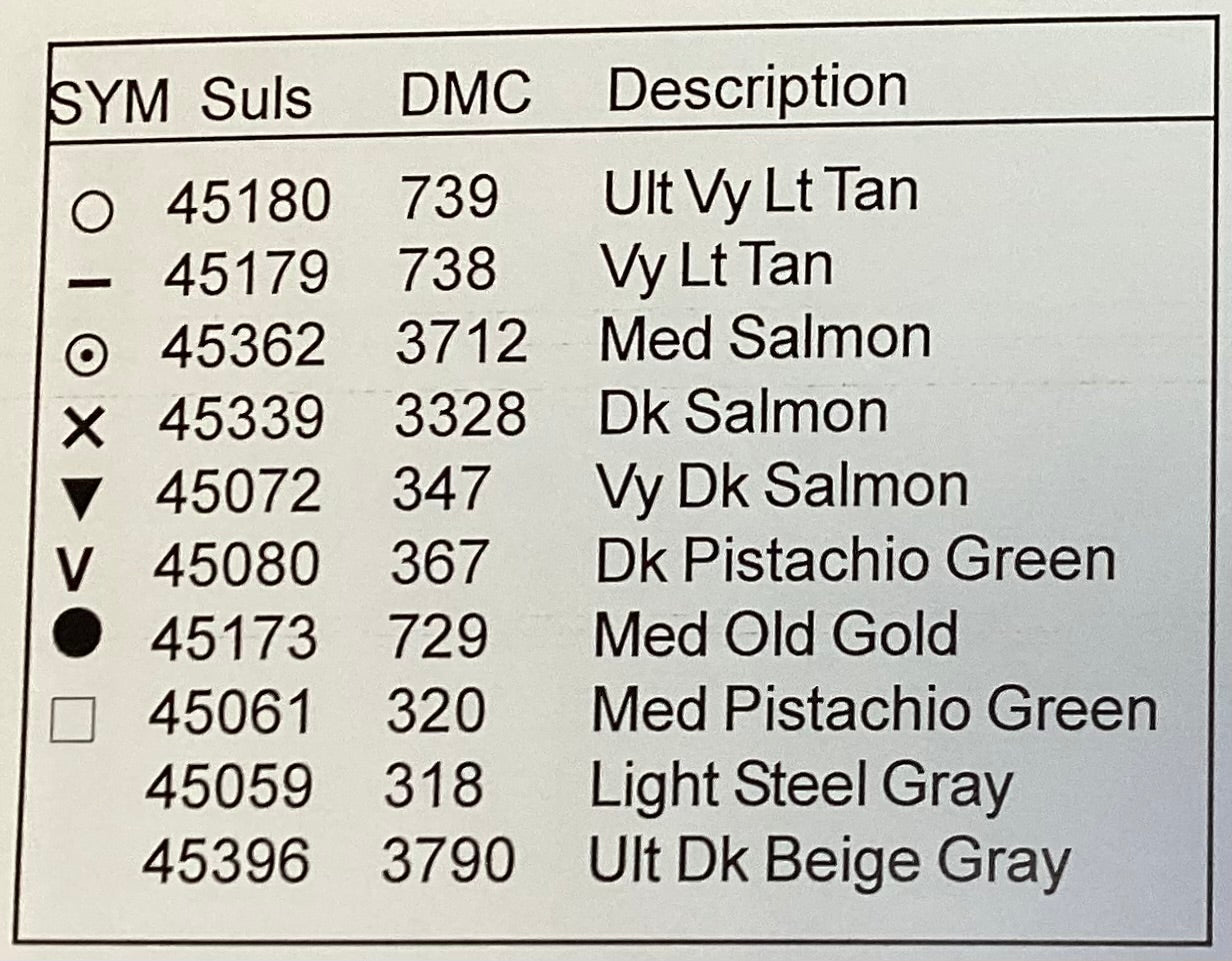 Finishing Made Easy … all the Basics by Sue Hillis Designs