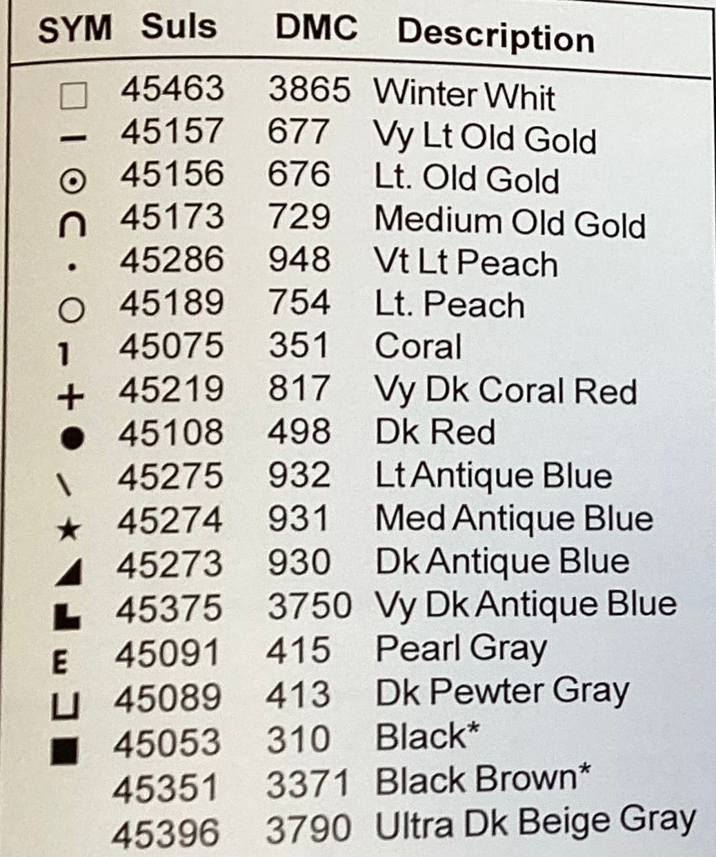 Christmas for the Patriot by Sue Hillis Designs