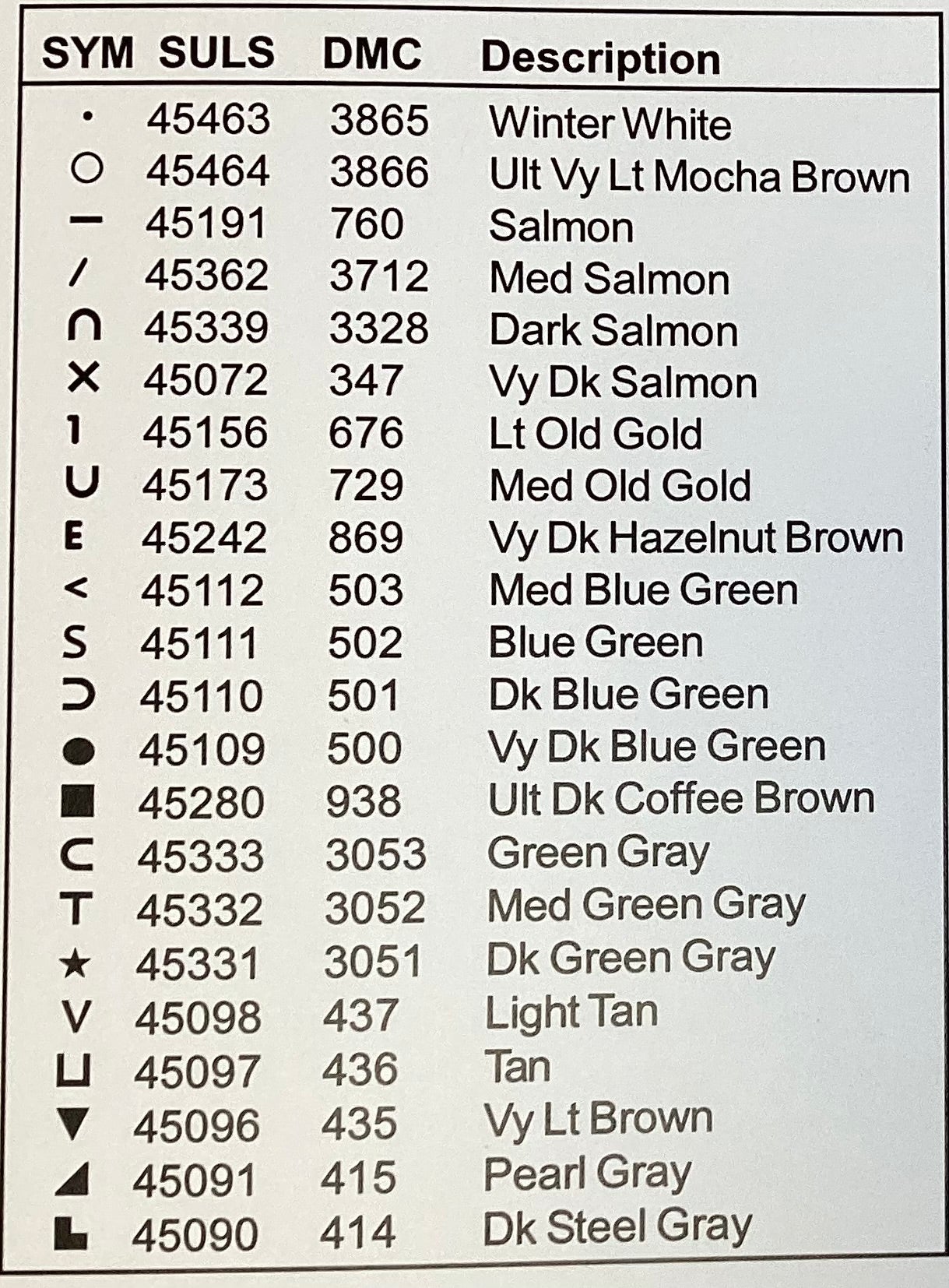 Keepsakes: Book One by Sue Hillis Designs