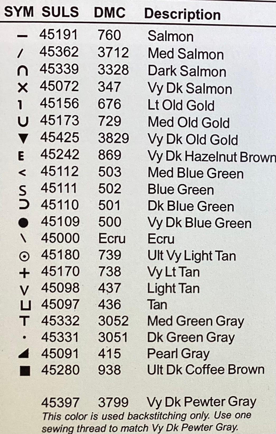 Keepsakes: Book Three by Sue Hillis Designs