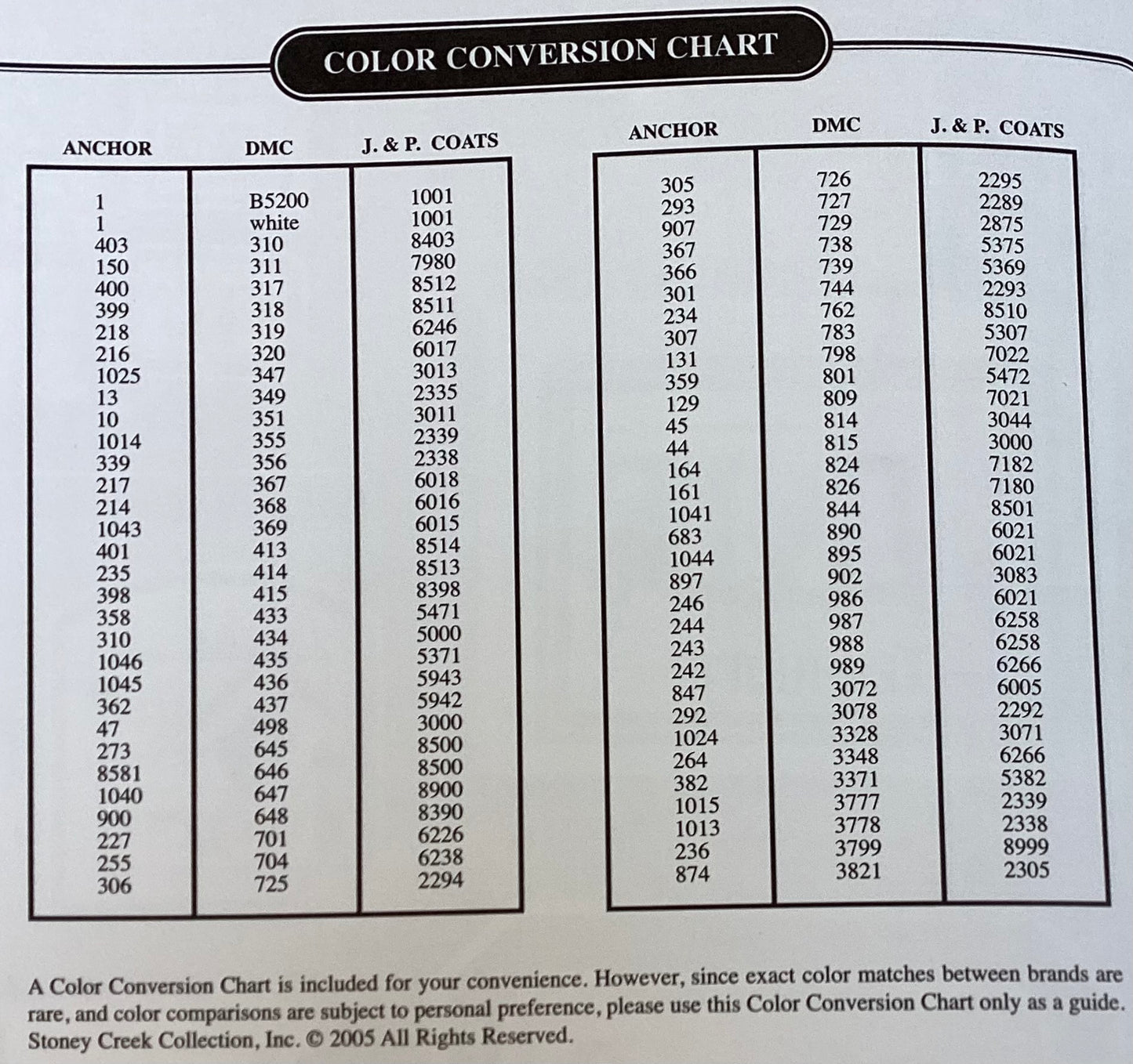 Tee-rrific Golf by Stoney Creek Collection