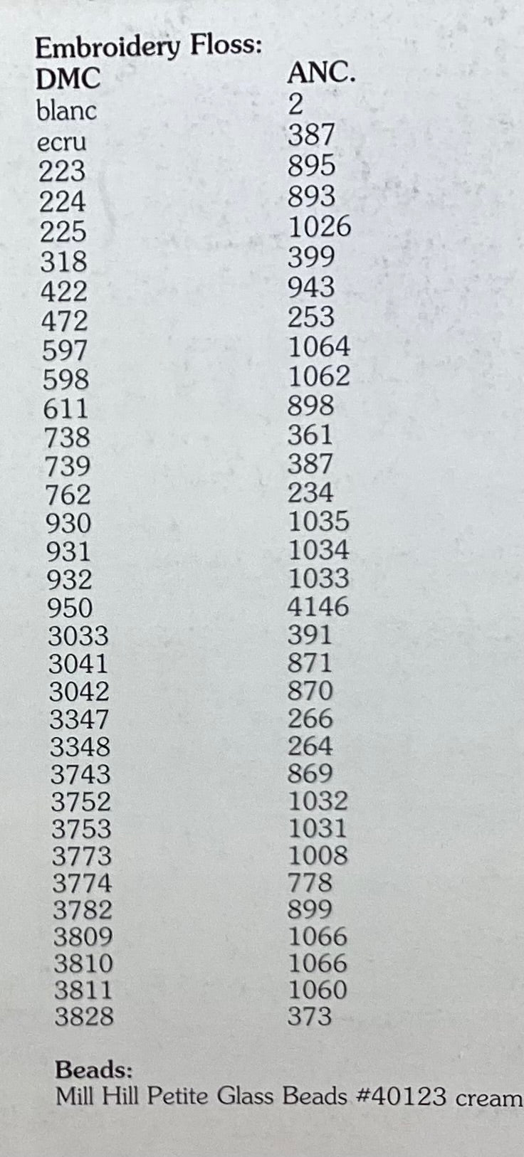 Footprints by Leisure Arts