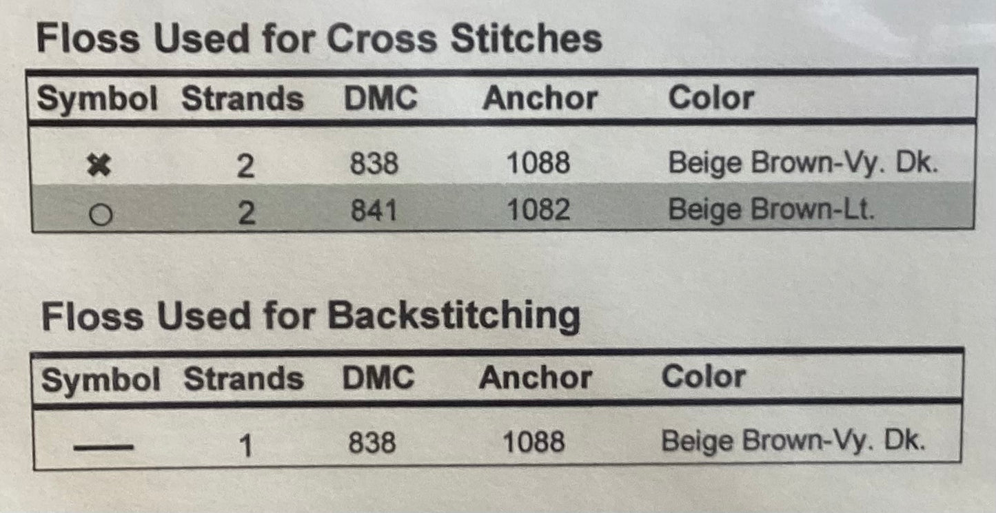 The Hippocratic Oath by Canterbury Designs Inc.