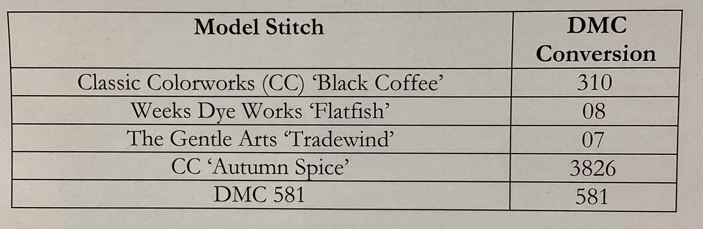 No Ordinary Cats by Mojo Stitches