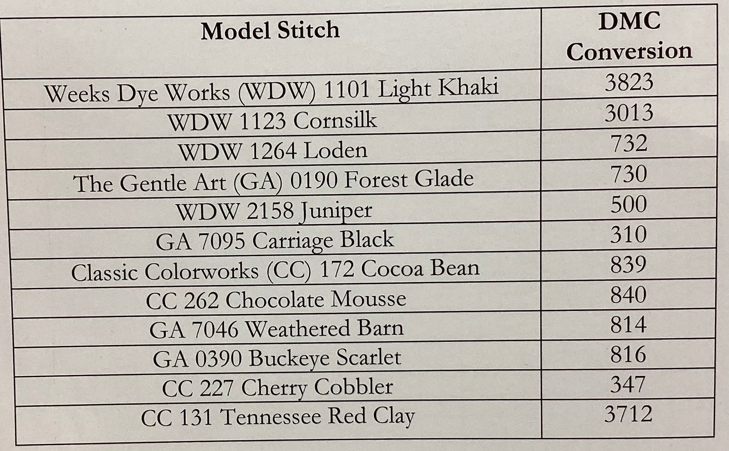 Up in the Cherry Boughs by Mojo Stitches