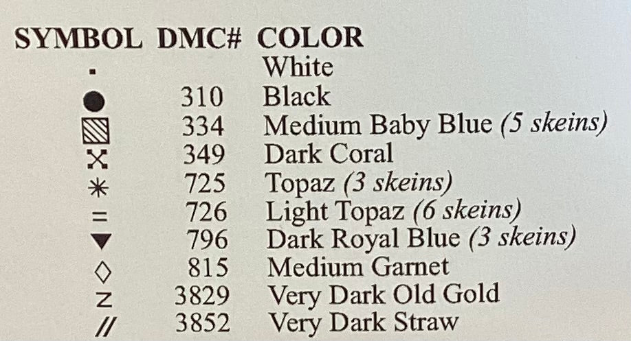 Army Emblem by Imaginating