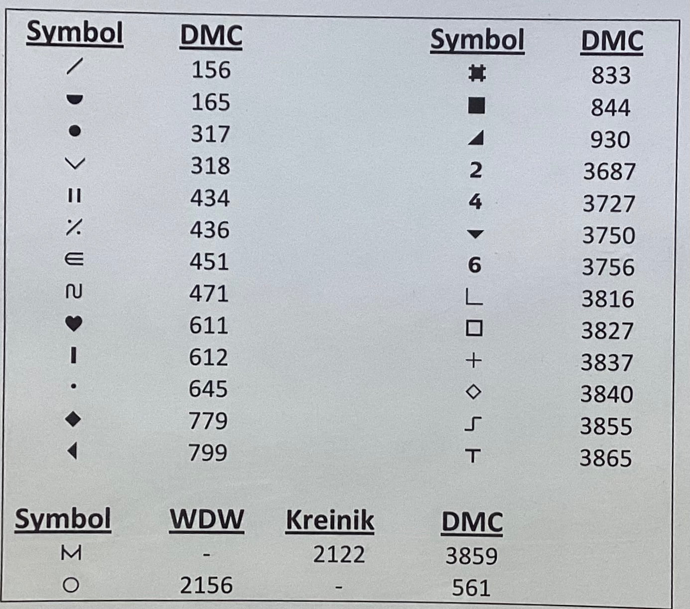 Butterfly in Bloom by Tellin Emblem