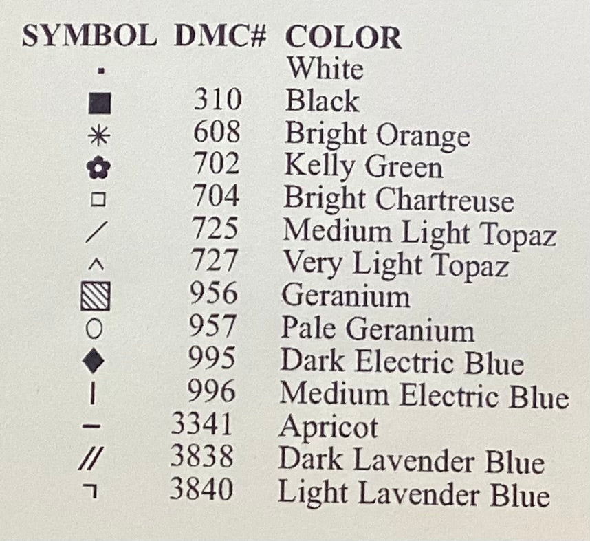 Once Upon A Butterfly by Imaginating