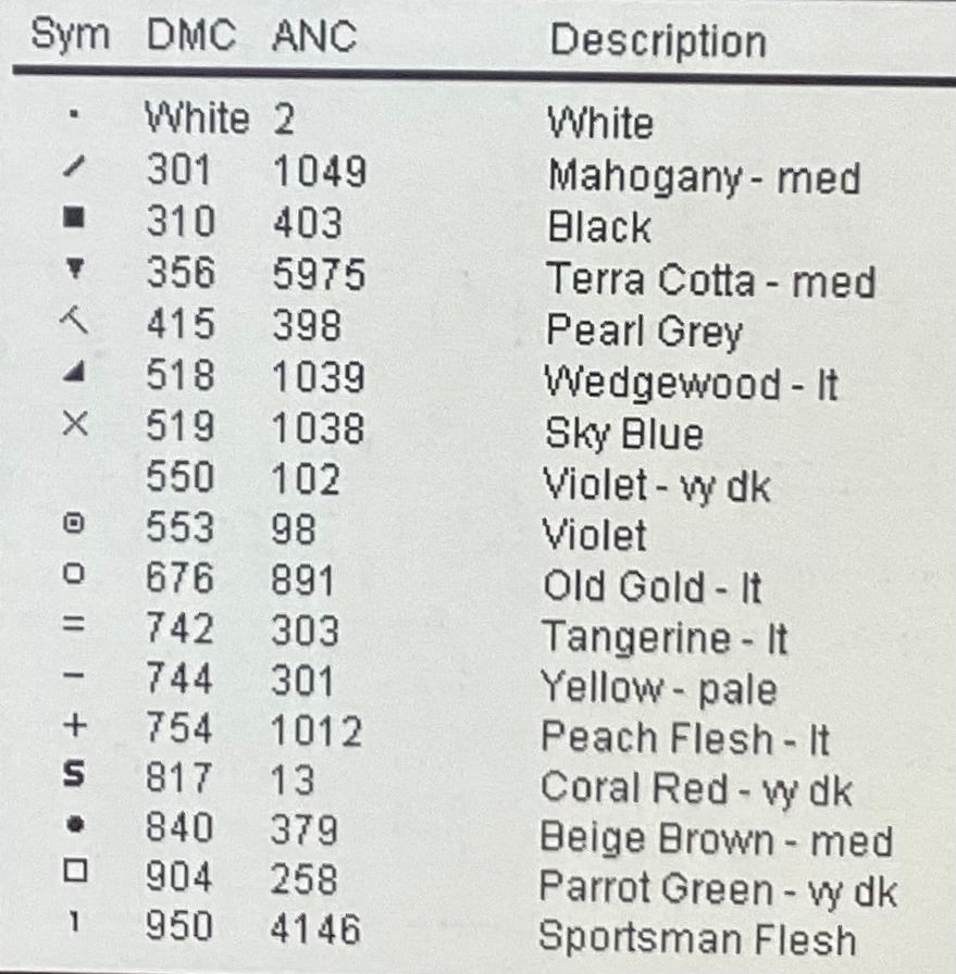 Map of Illinois by Sue Hillis Designs
