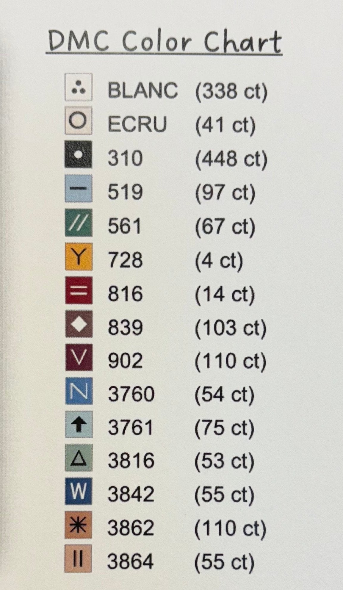 Yule Cat by BAD Stitch