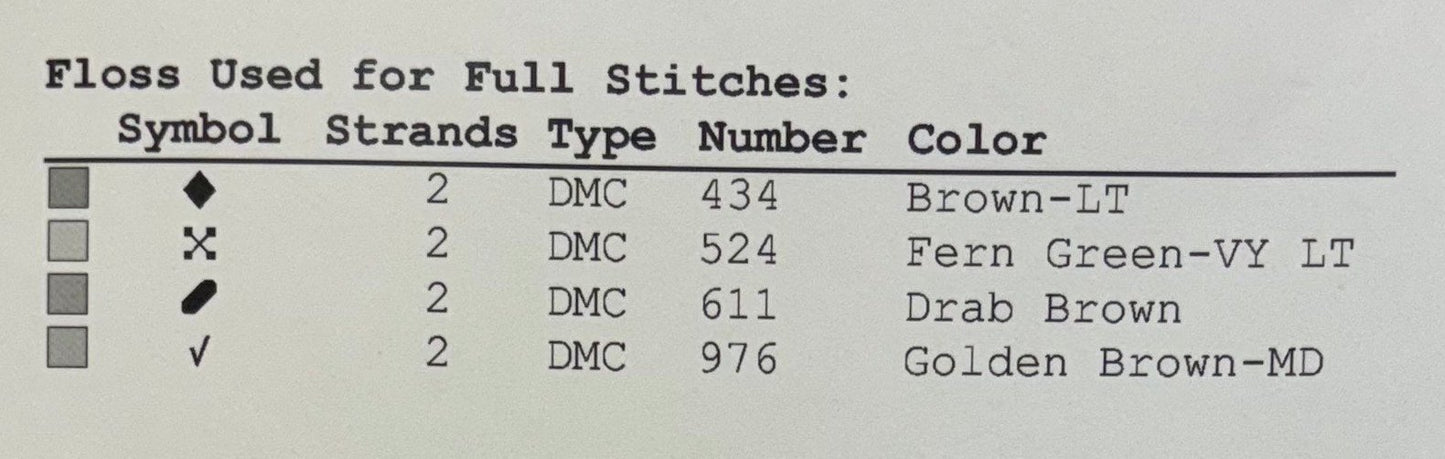 Pine Cone by Alessandra Adelaide Needleworks