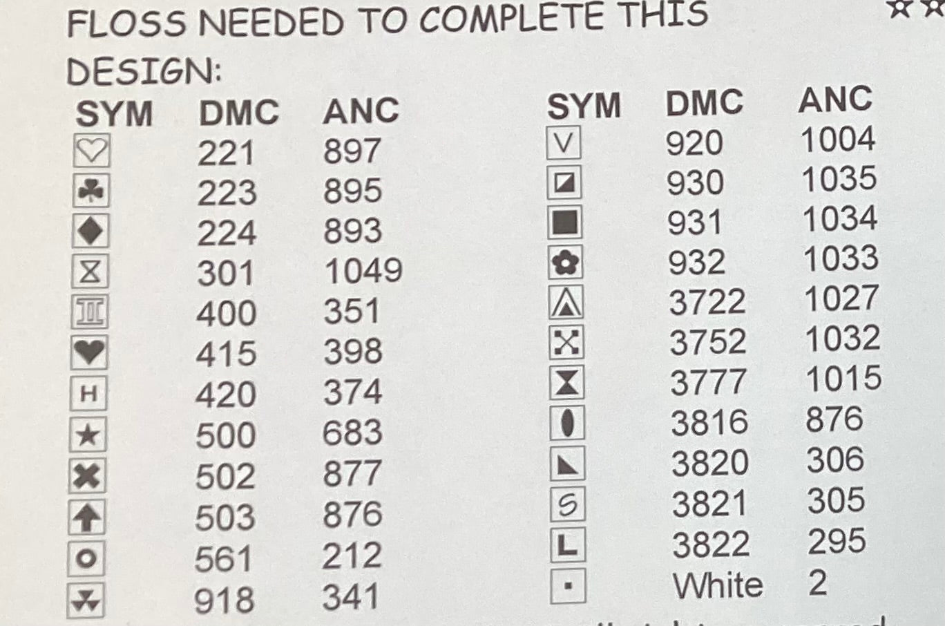 Rosewood Manor Sampler by Rosewood Manor