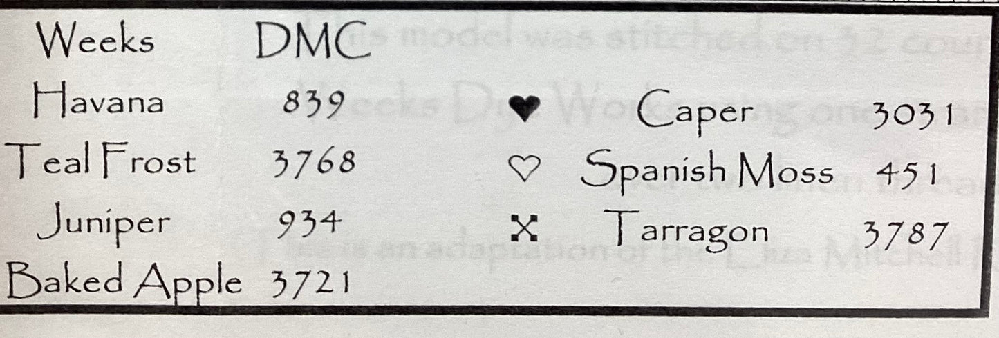 Honeysuckle Birth Sampler by La-D-Da Designs