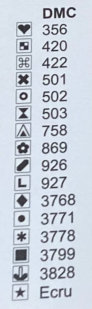 Singing Birds Sampler by Rosewood Manor